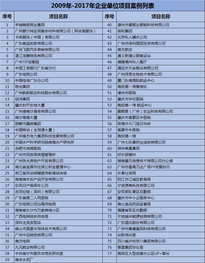 正版狗跑高清图