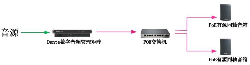 正版狗跑高清图