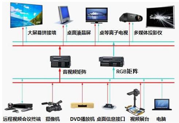 正版狗跑高清图