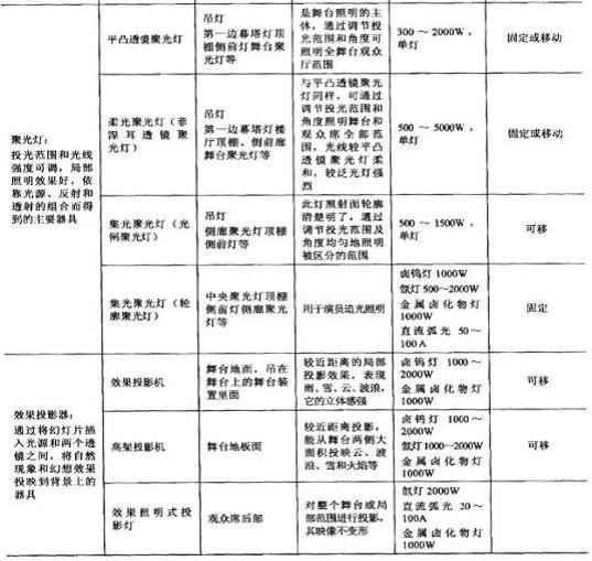 正版狗跑高清图