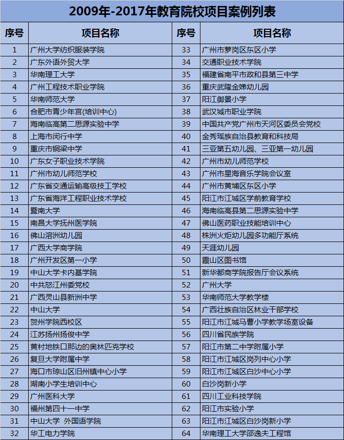 正版狗跑高清图