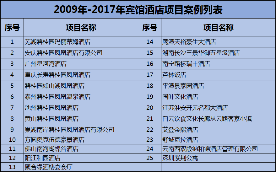 正版狗跑高清图