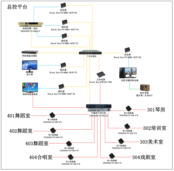 正版狗跑高清图