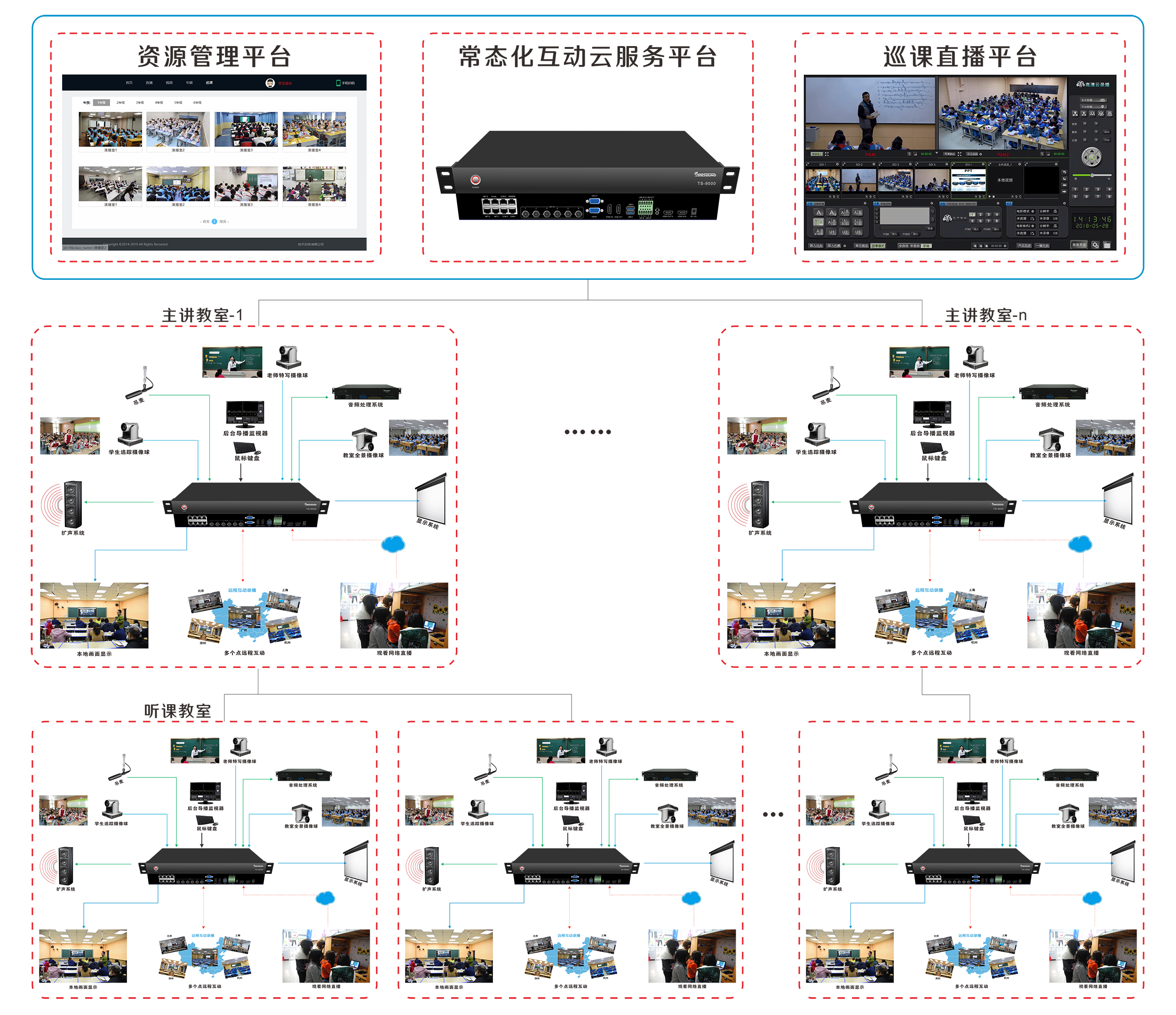 正版狗跑高清图