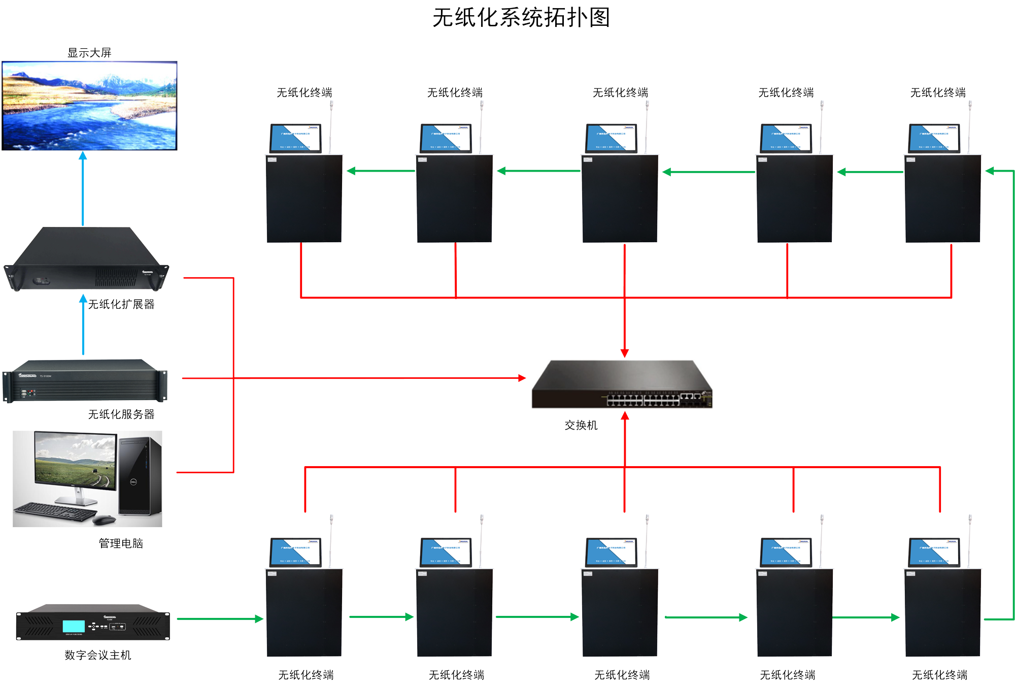 正版狗跑高清图