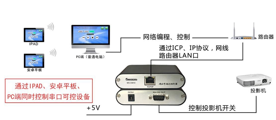 正版狗跑高清图