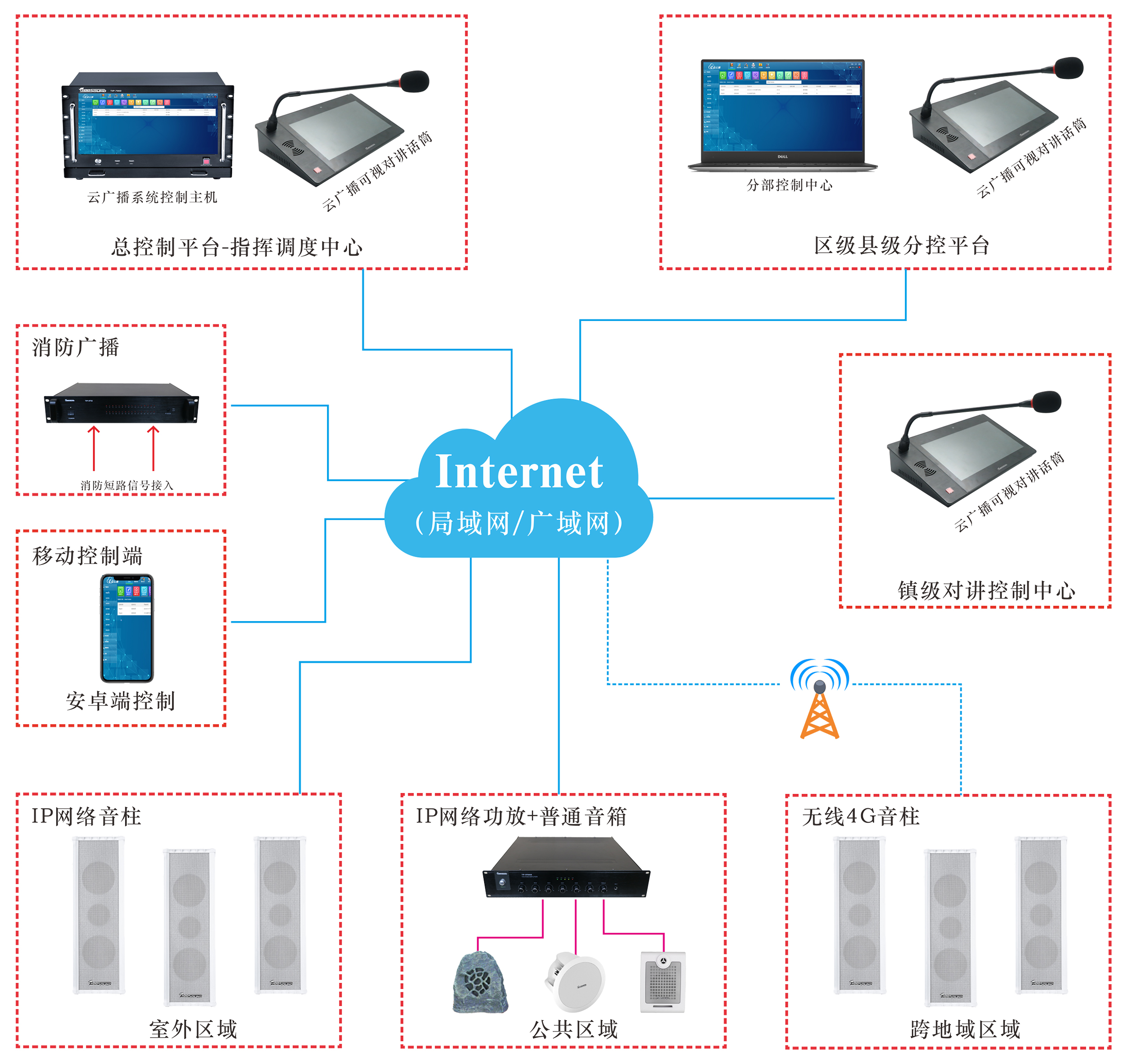 正版狗跑高清图