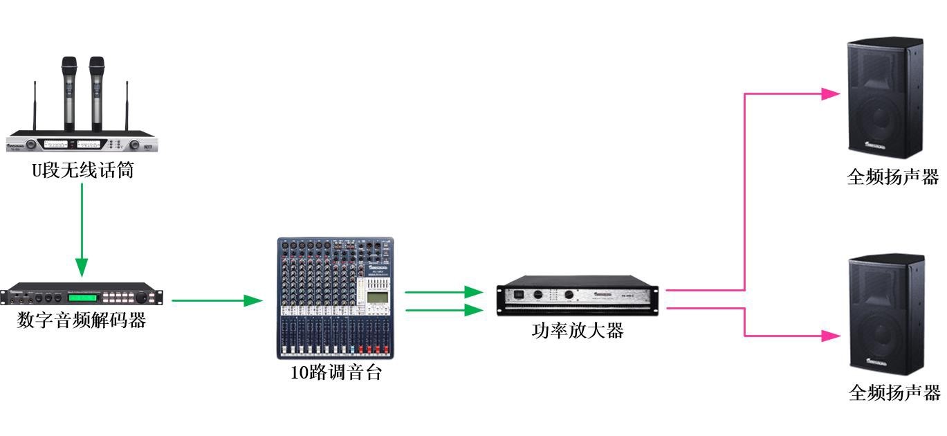 正版狗跑高清图