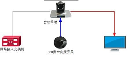 正版狗跑高清图