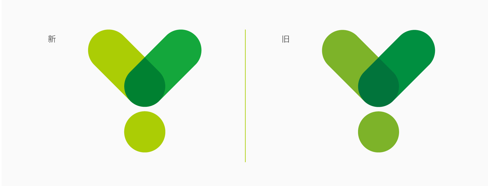 益丰大药房品牌标识全新升级,欢迎大家加盟!