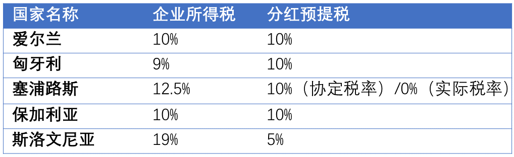 演示文稿3.png